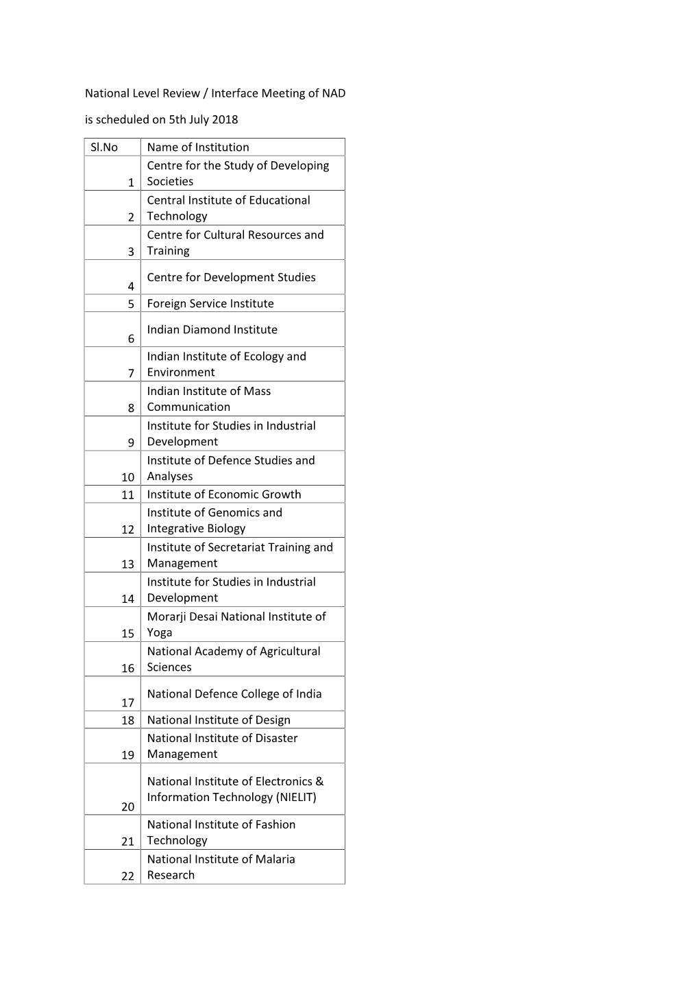 National Level Review / Interface Meeting of NAD Is Scheduled on 5Th July 2018