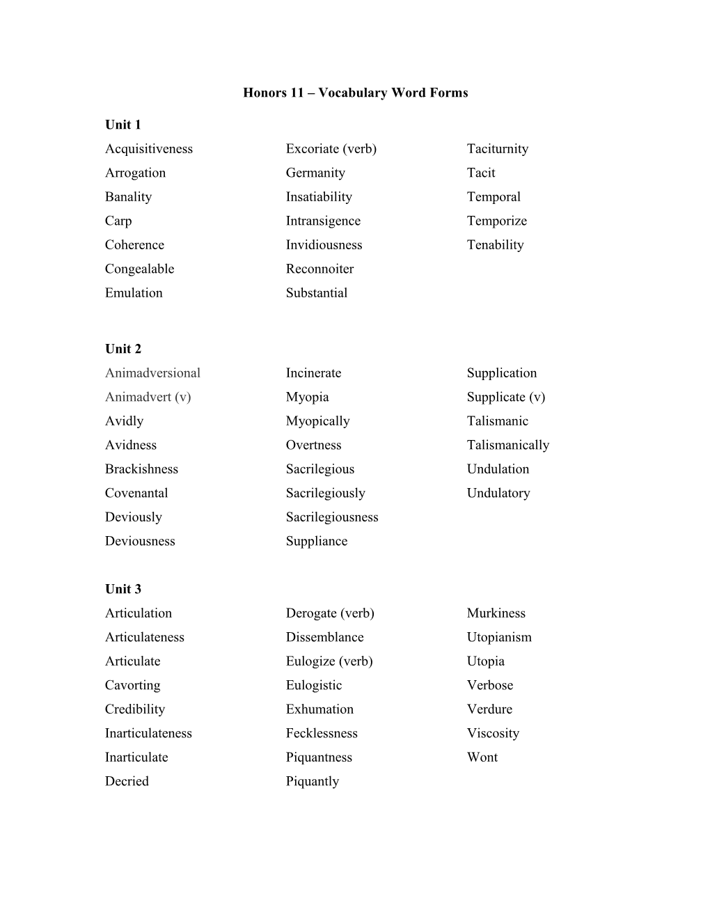 Honors 11 – Vocabulary Word Forms