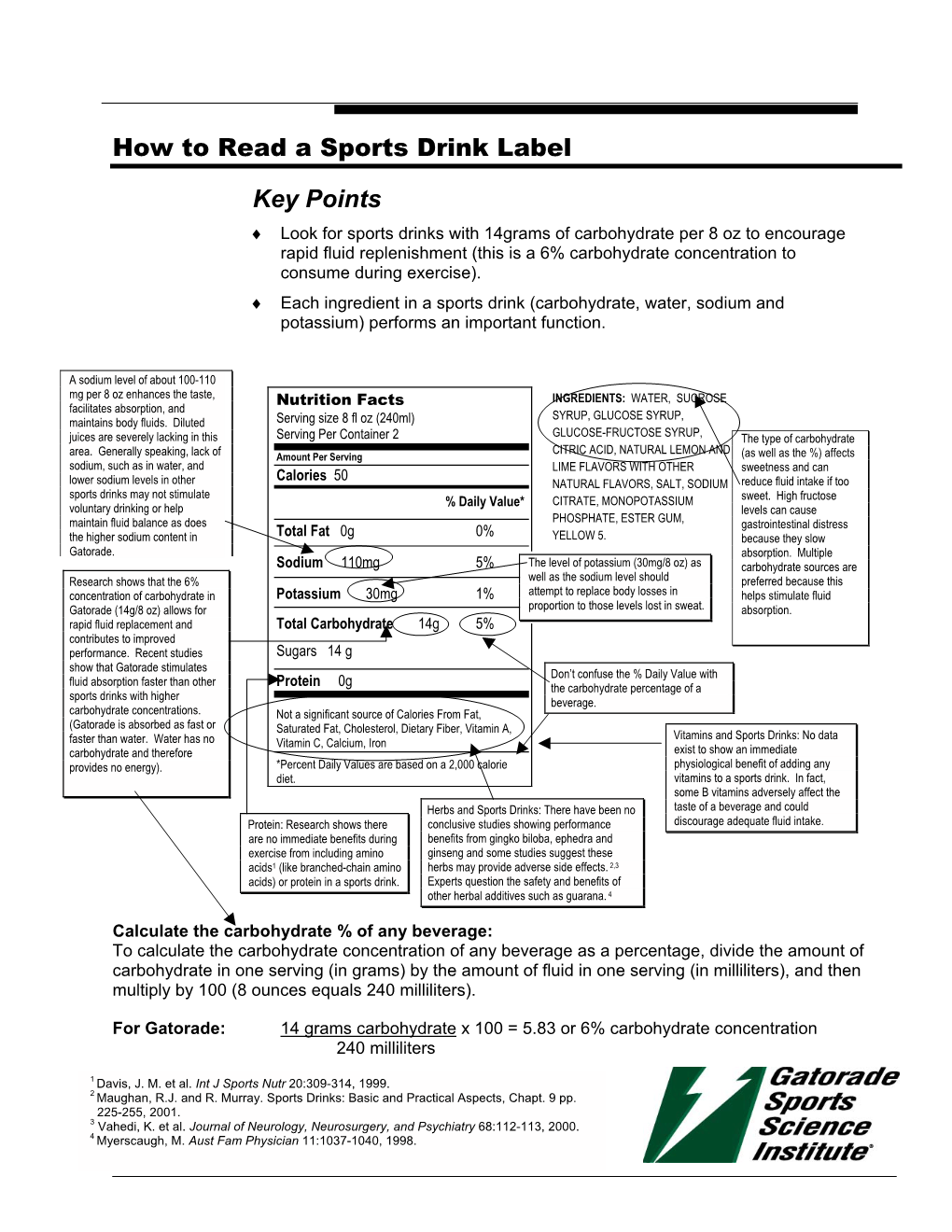 How to Read a Sports Drink Label Key Points