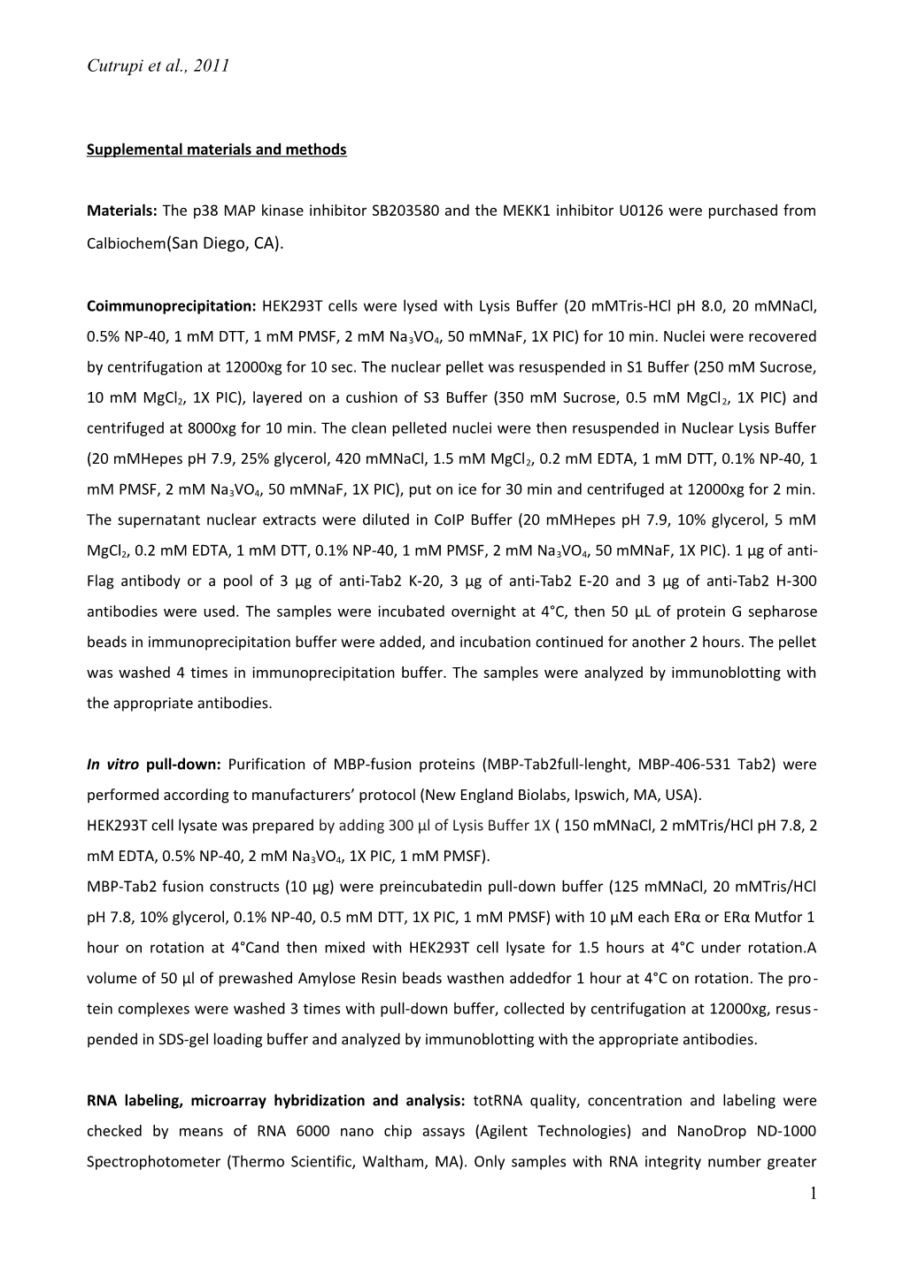 TAB2-Blocking Transcriptional Derepression