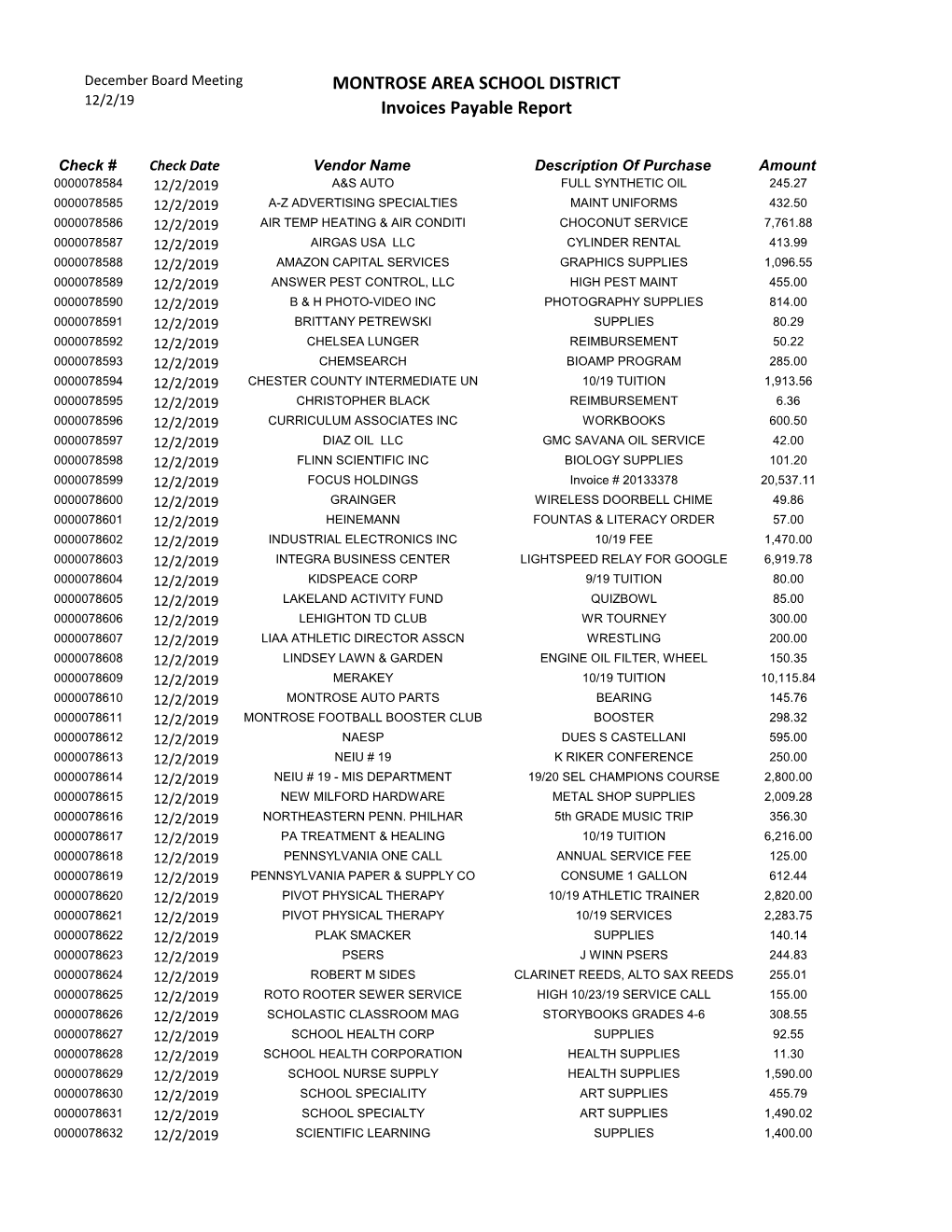 December 2019 Invoices