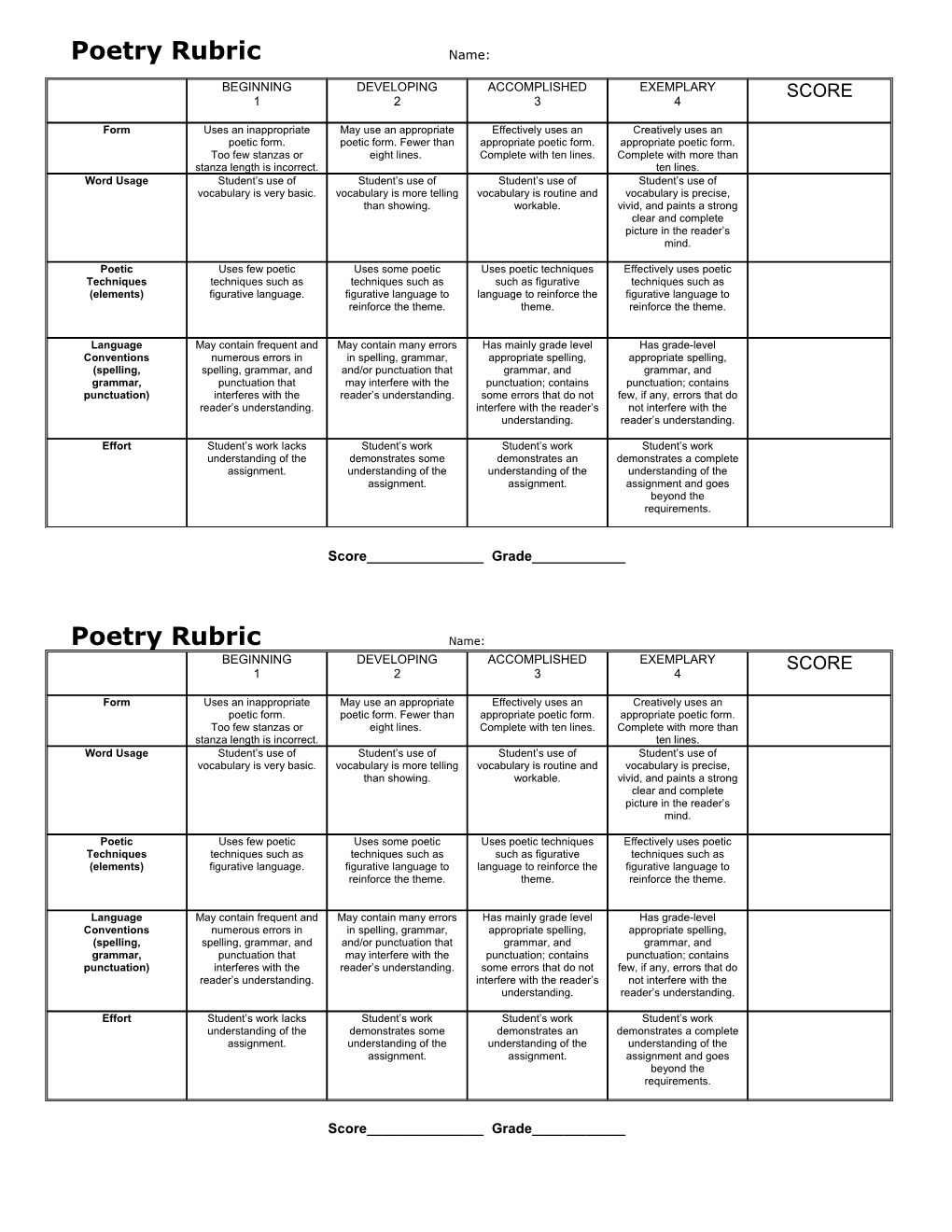 Poetry Rubric Name