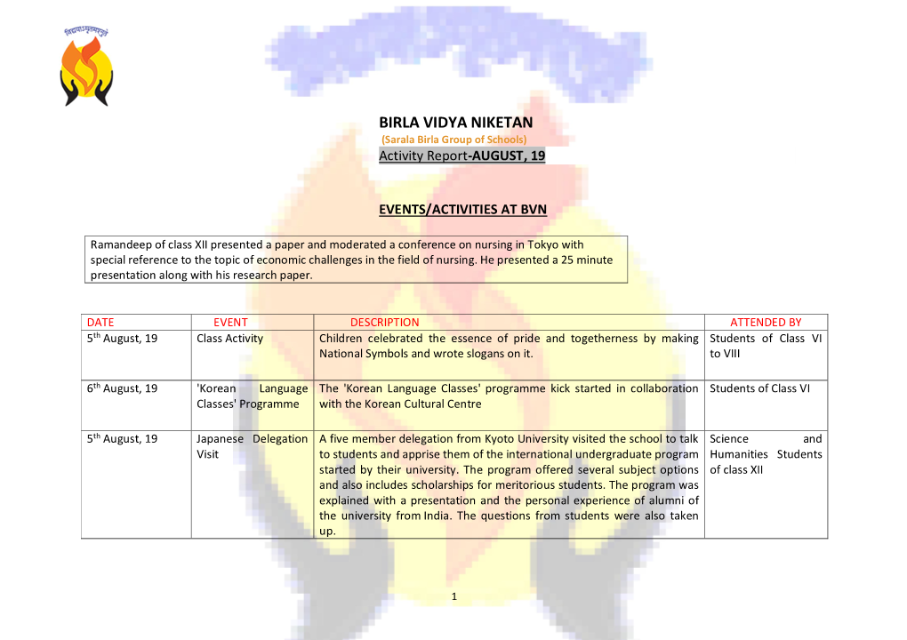 BIRLA VIDYA NIKETAN (Sarala Birla Group of Schools) Activity Report-AUGUST, 19