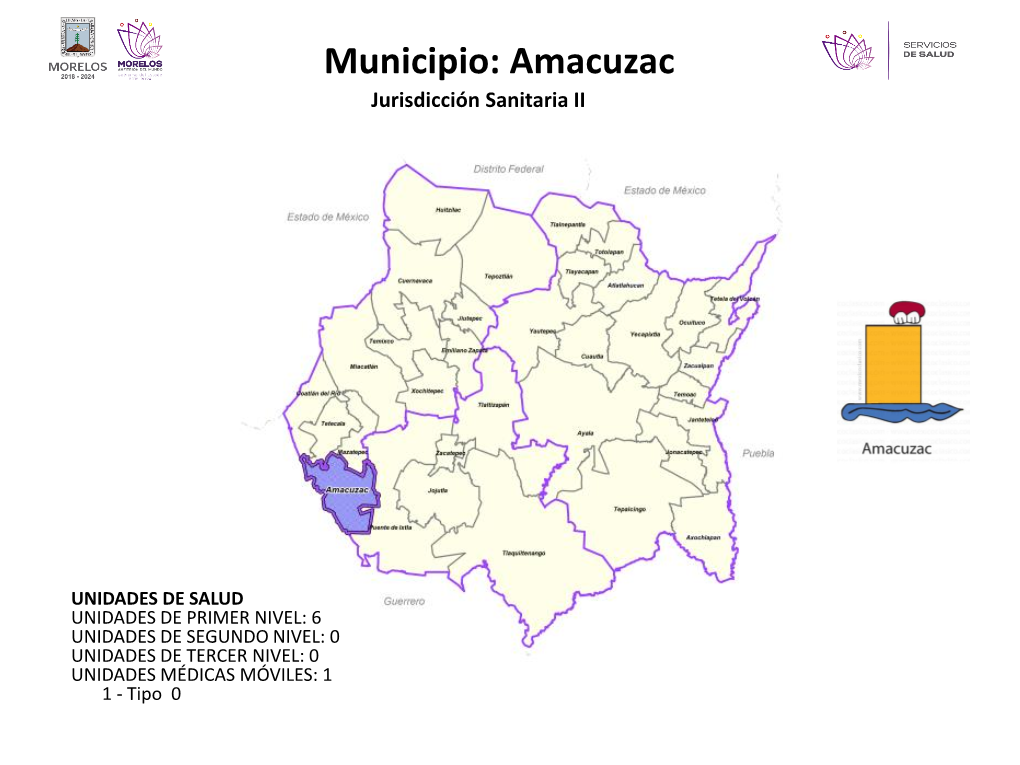 Jurisdicción Sanitaria II Municipio: Amacuzac