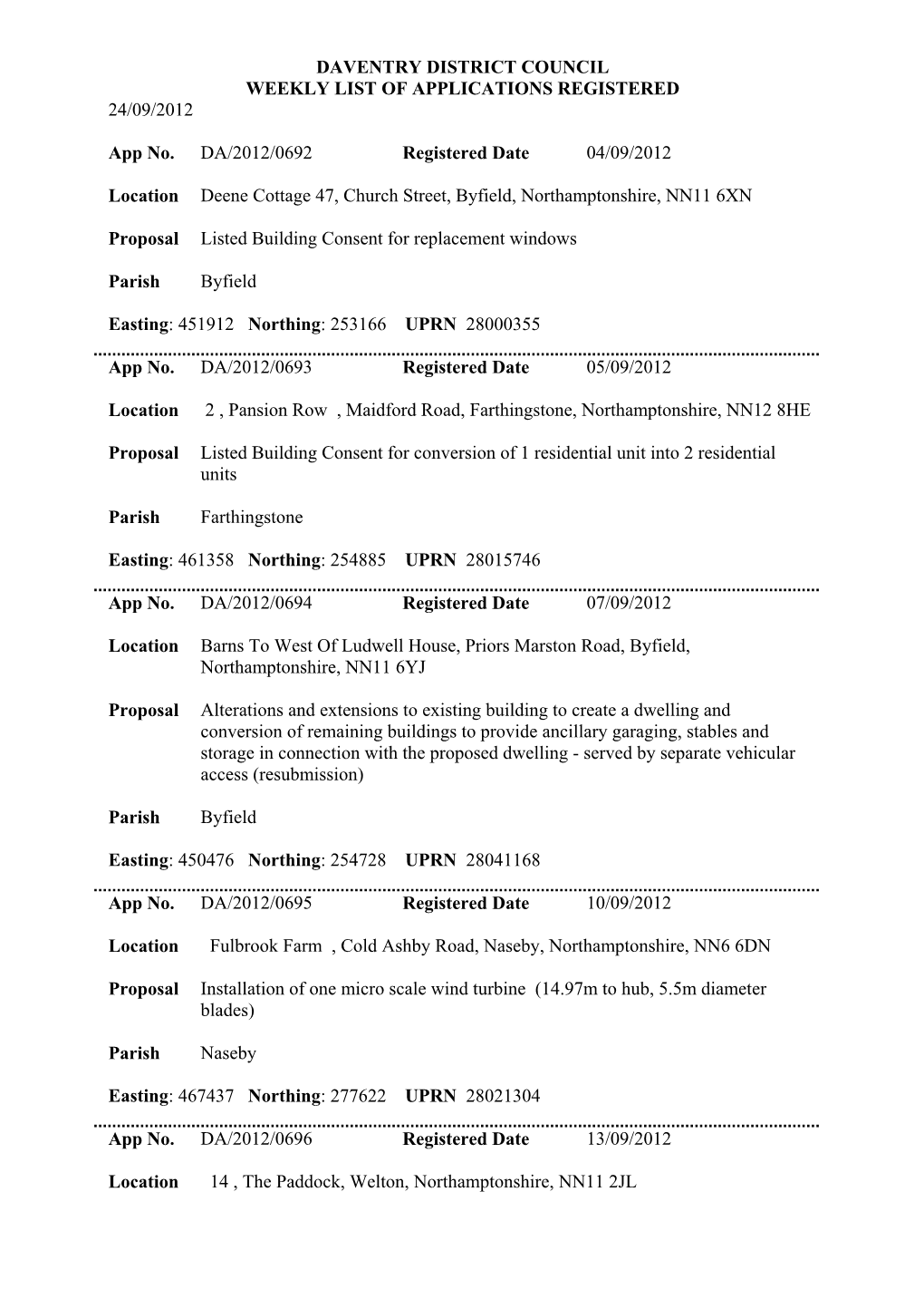 Daventry District Council Weekly List of Applications Registered 24/09/2012