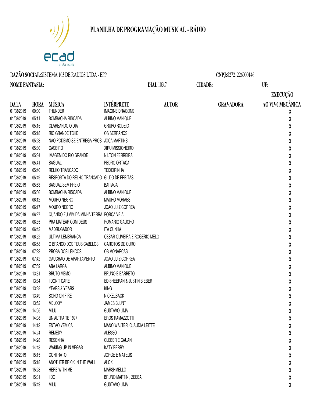Planilha De Programação Musical - Rádio