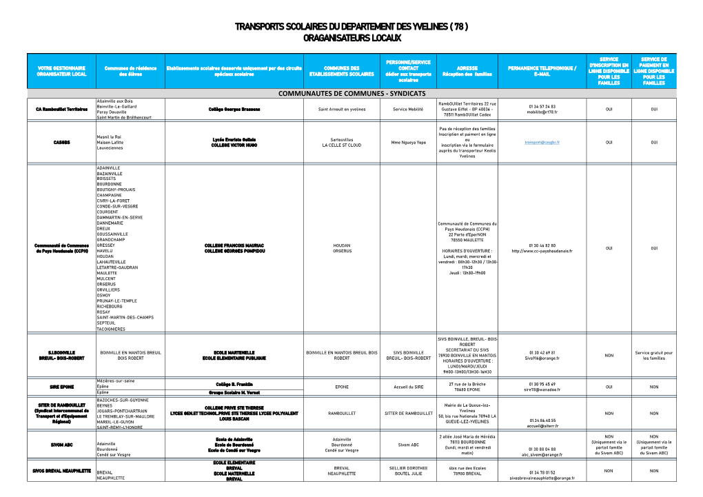 Transports Scolaires Du Departement Des Yvelines ( 78 ) Oraganisateurs Locaux