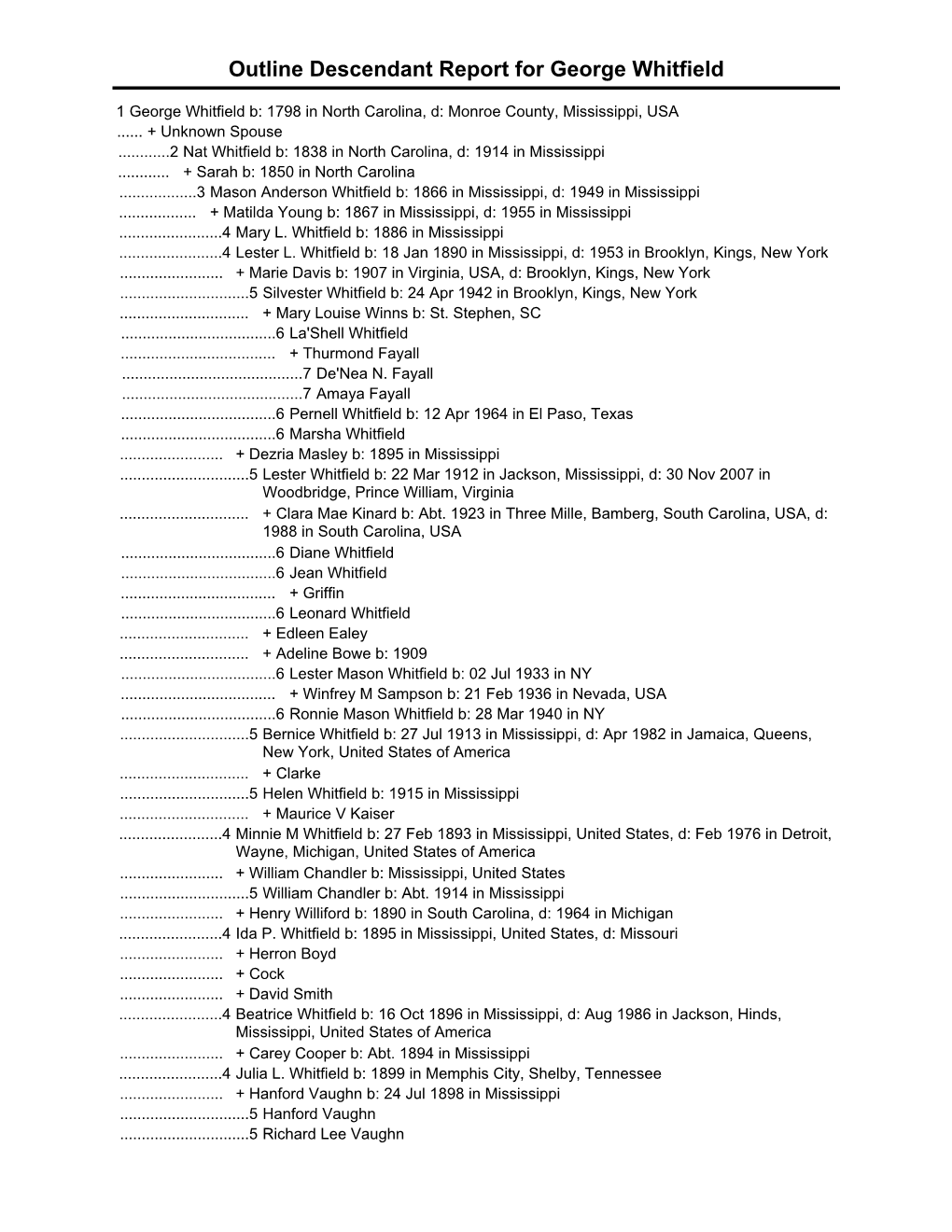 Descendants of George Whitfield