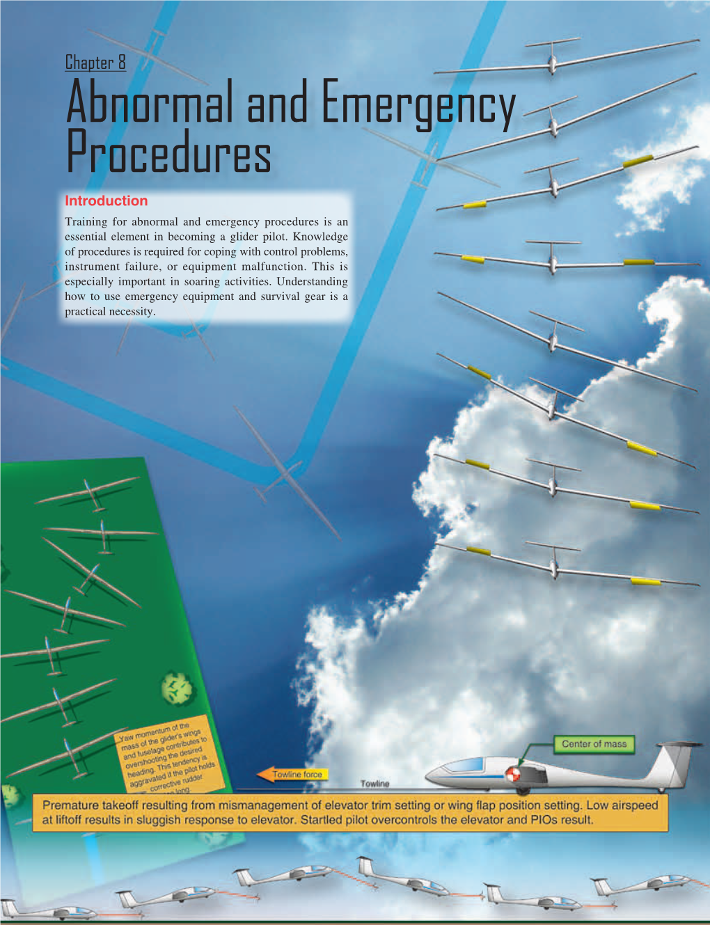 Chapter 8 Abnormal and Emergency Procedures Introduction Training for Abnormal and Emergency Procedures Is an Essential Element in Becoming a Glider Pilot