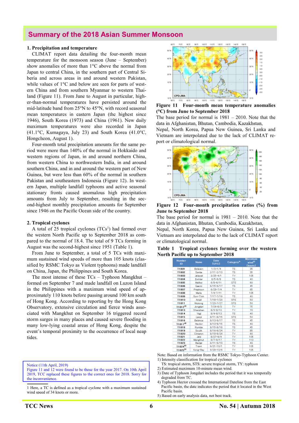 Summary of the 2018 Asian Summer Monsoon