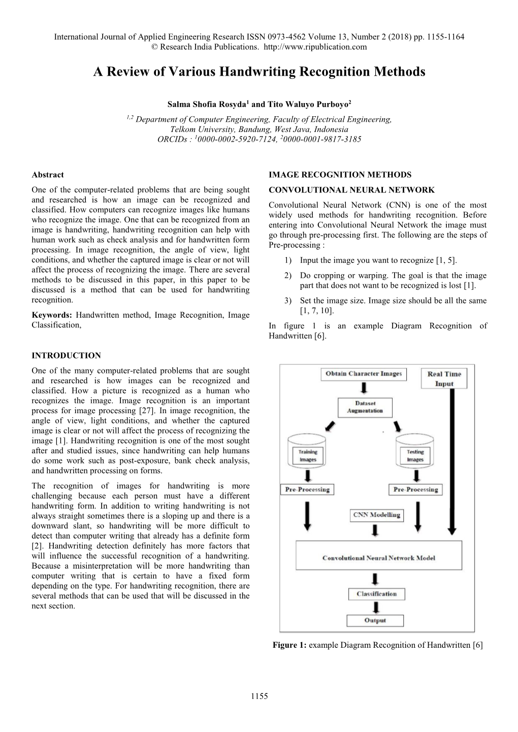 A Review of Various Handwriting Recognition Methods