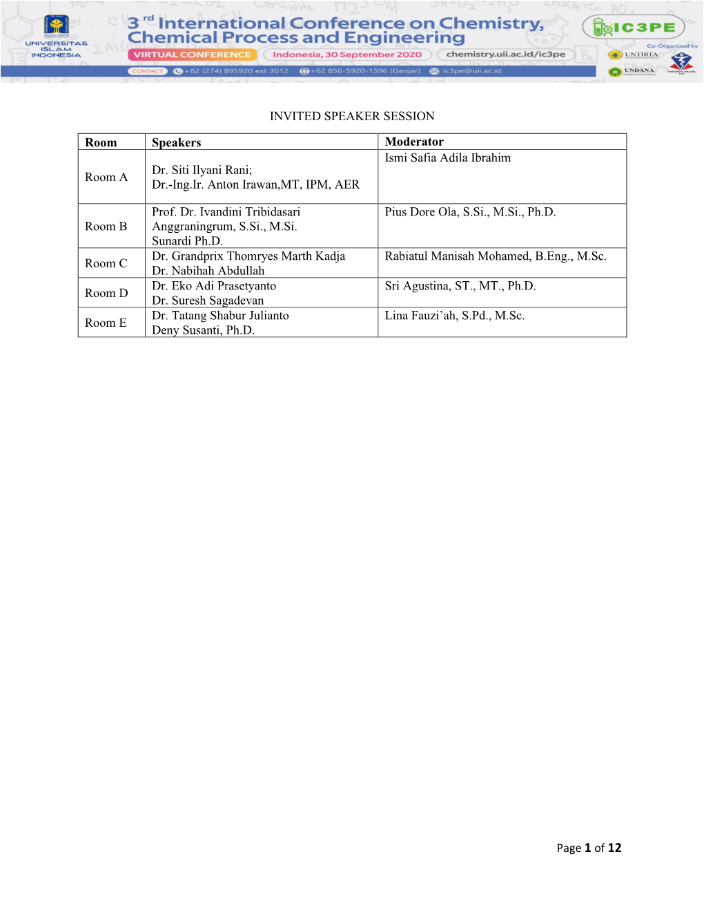 Page 1 of 12 INVITED SPEAKER SESSION Room Speakers