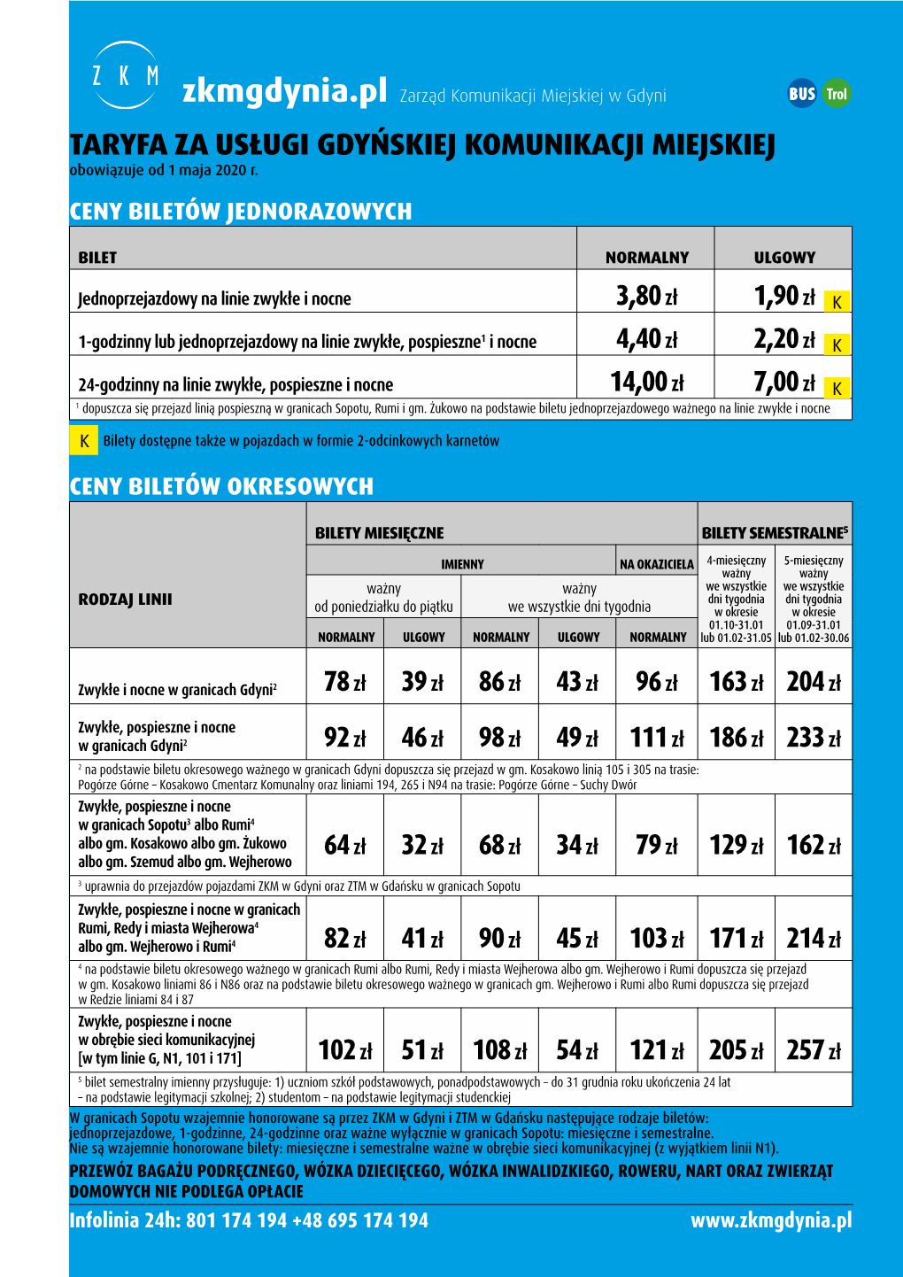 TARYFA ZA USŁUGI GDYŃSKIEJ KOMUNIKACJI MIEJSKIEJ Obowiązuje Od 1 Maja 2020 R