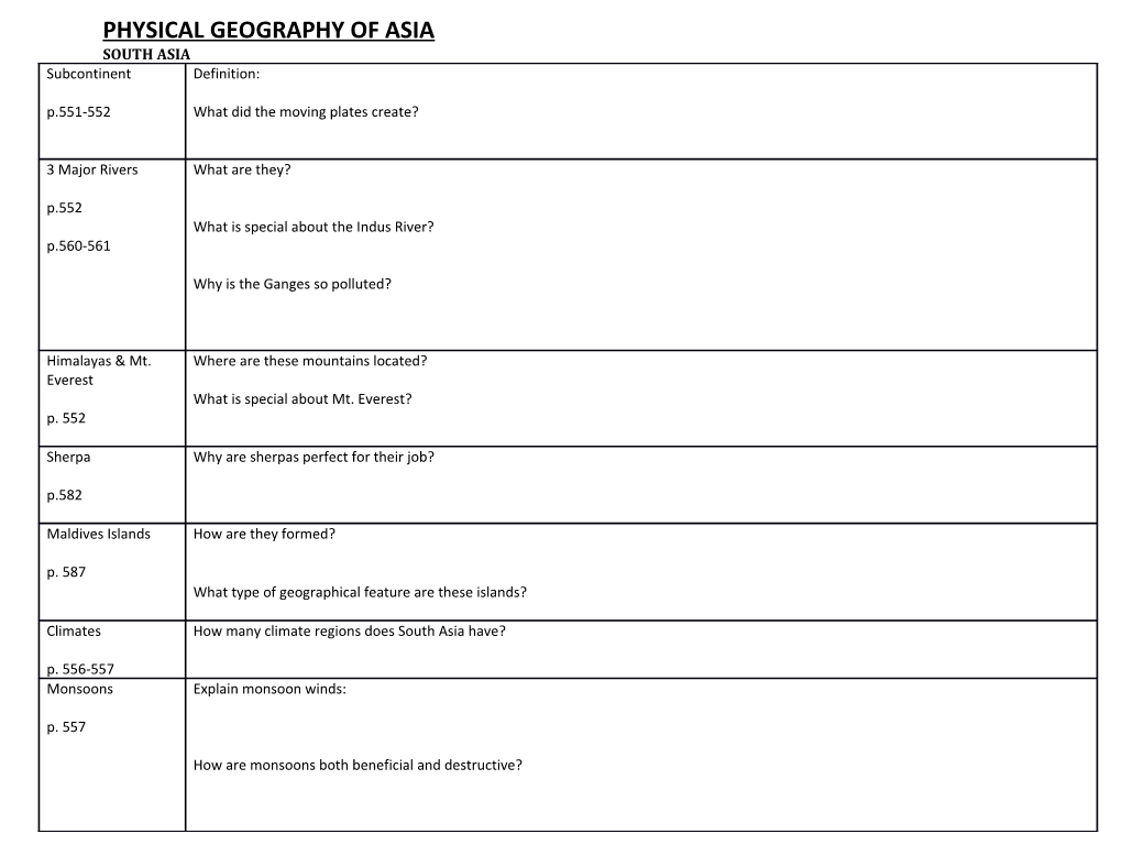 Physical Geography of Asia