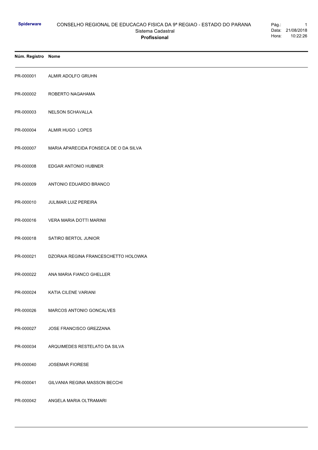 CONSELHO REGIONAL DE EDUCACAO FISICA DA 9ª REGIAO - ESTADO DO PARANA Pág.: 1 Sistema Cadastral Data: 21/08/2018 Profissional Hora: 10:22:26