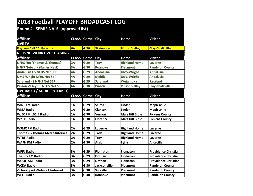 2018 Football PLAYOFF BROADCAST LOG Round 4 - SEMIFINALS (Approved List)