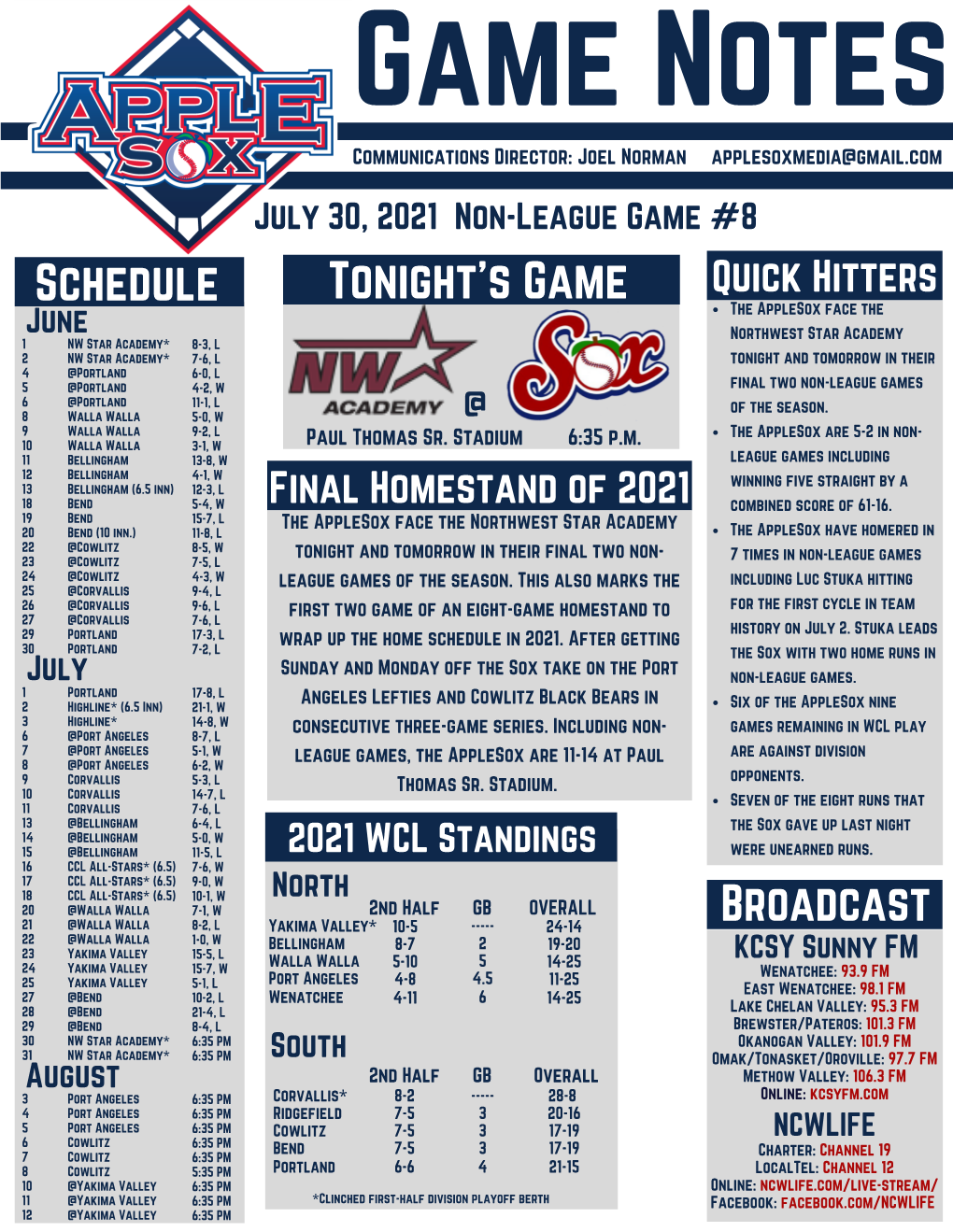 7.30.21 Applesox Game Notes