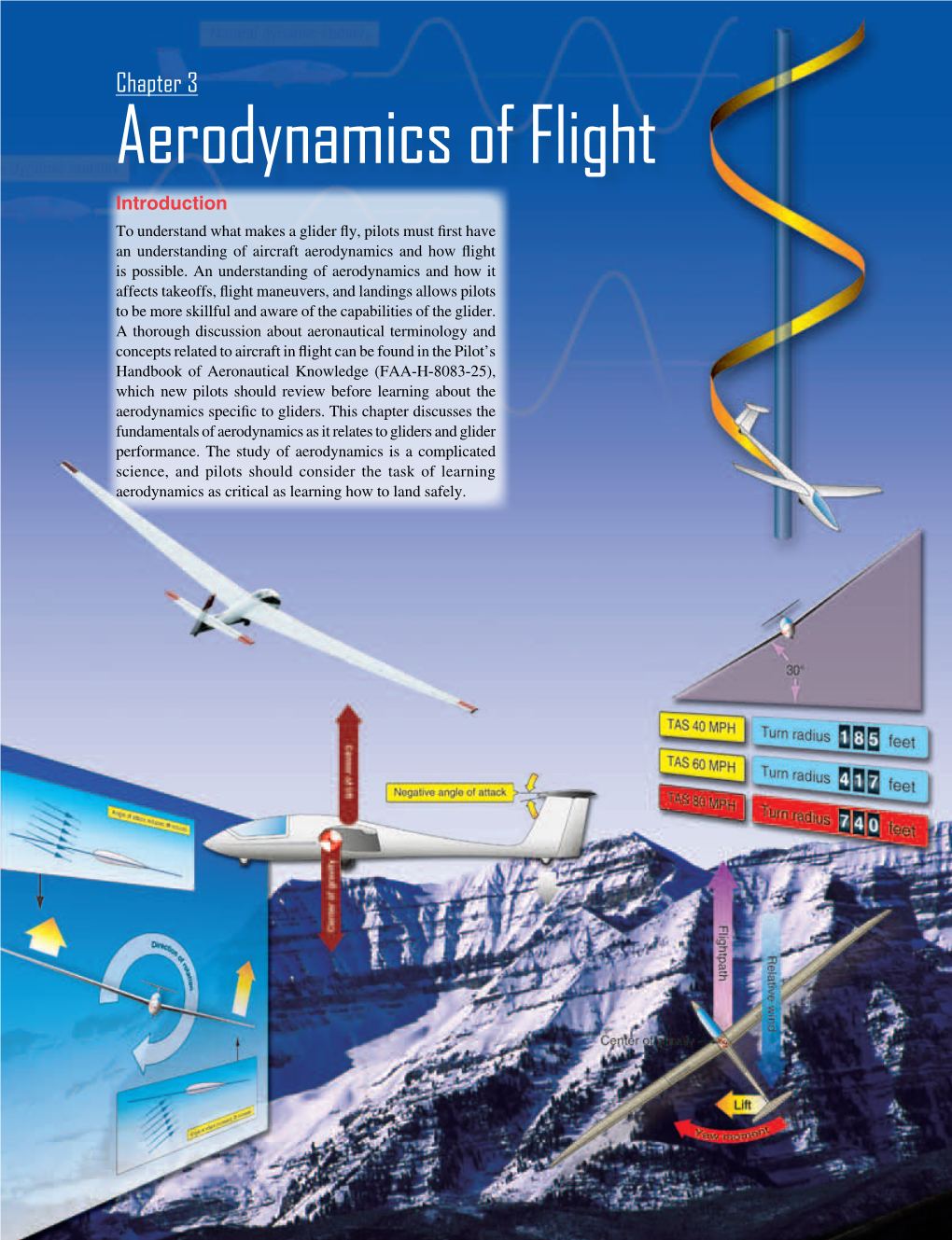 Glider Handbook, Chapter 3: Aerodynamics of Flight