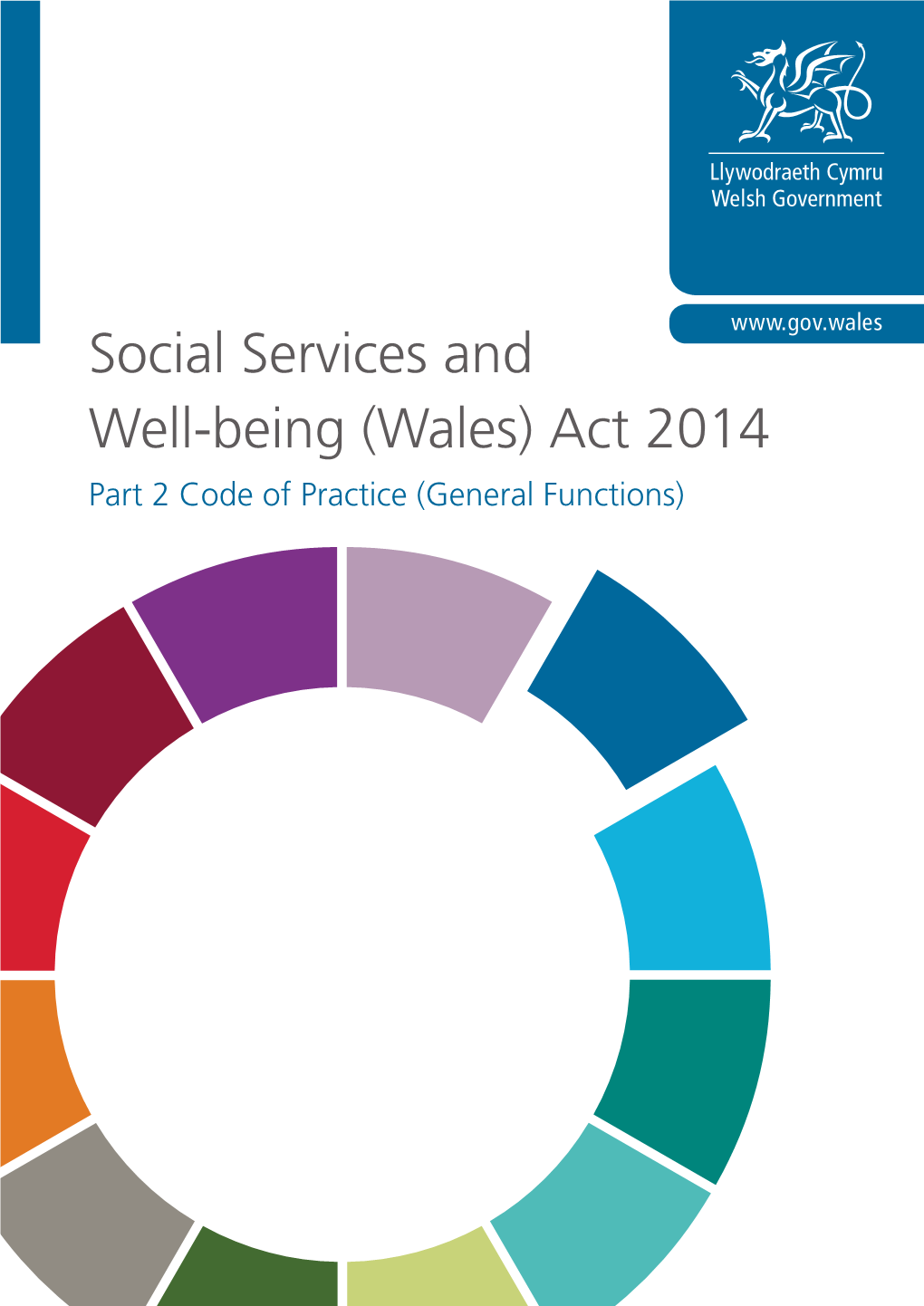 Act 2014 Part 2 Code of Practice (General Functions) Part 2 Code of Practice (General Functions) Part 2