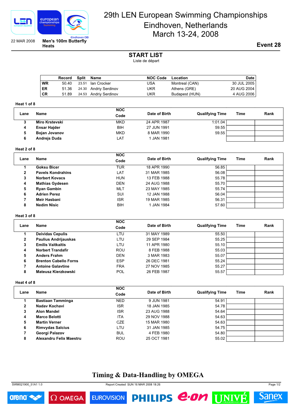 Men's 100M Butterfly Heats Event 28 START LIST Liste De Départ