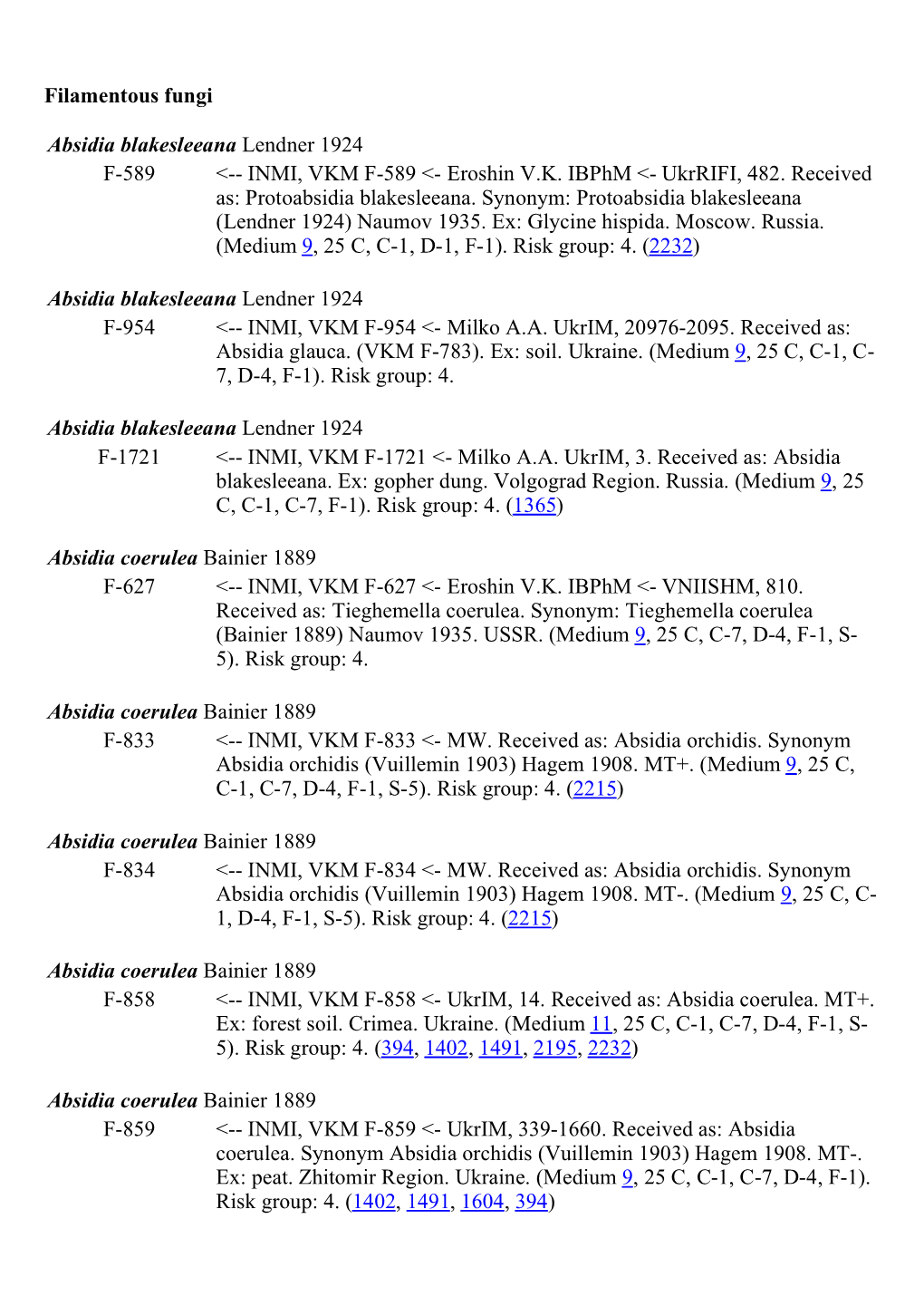 Filamentous Fungi Absidia Blakesleeana Lendner 1924 F-589