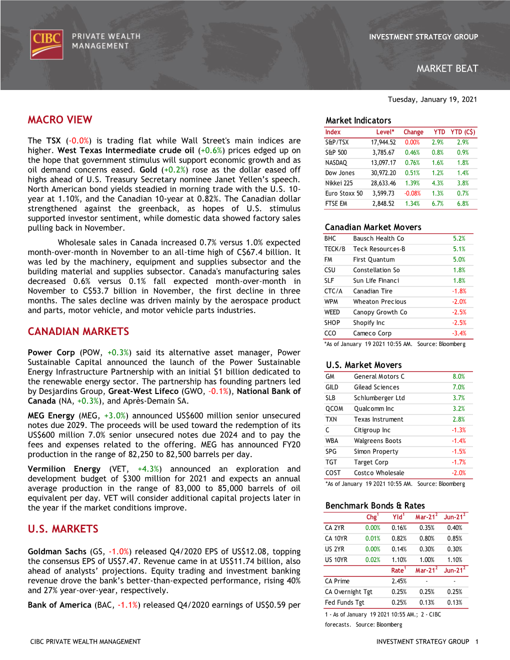 Macro View Canadian Markets Us Markets