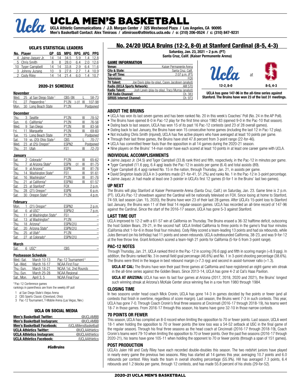 UCLA Men's Basketball UCLA’Sucla Season/Careerseason/CAREER Statistics (As of Jan 21, STATS 2021) 2020-21All Games ROSTER