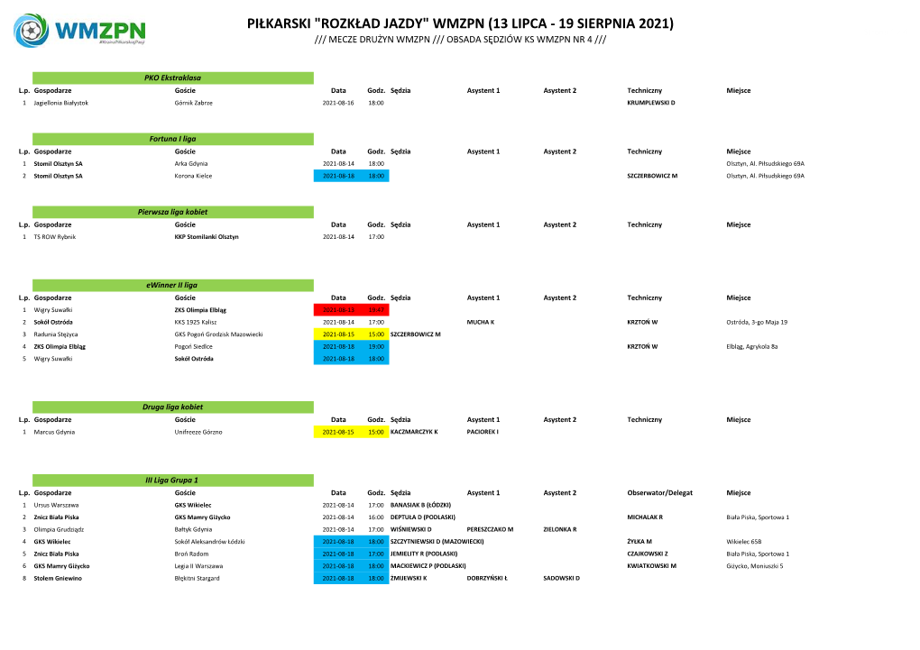 PIŁKARSKI "ROZKŁAD JAZDY" WMZPN (13 LIPCA - 19 SIERPNIA 2021) Strona 1 Z 4 /// MECZE DRUŻYN WMZPN /// OBSADA SĘDZIÓW KS WMZPN NR 4