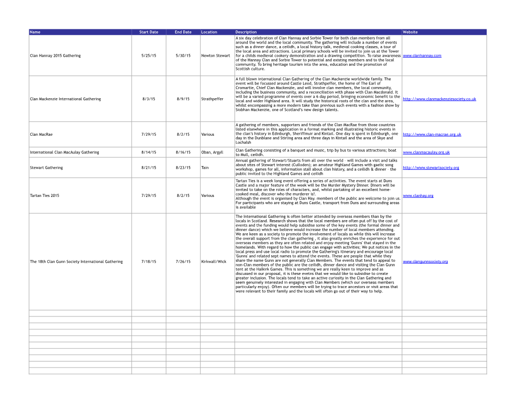 2015 Clan Events-1