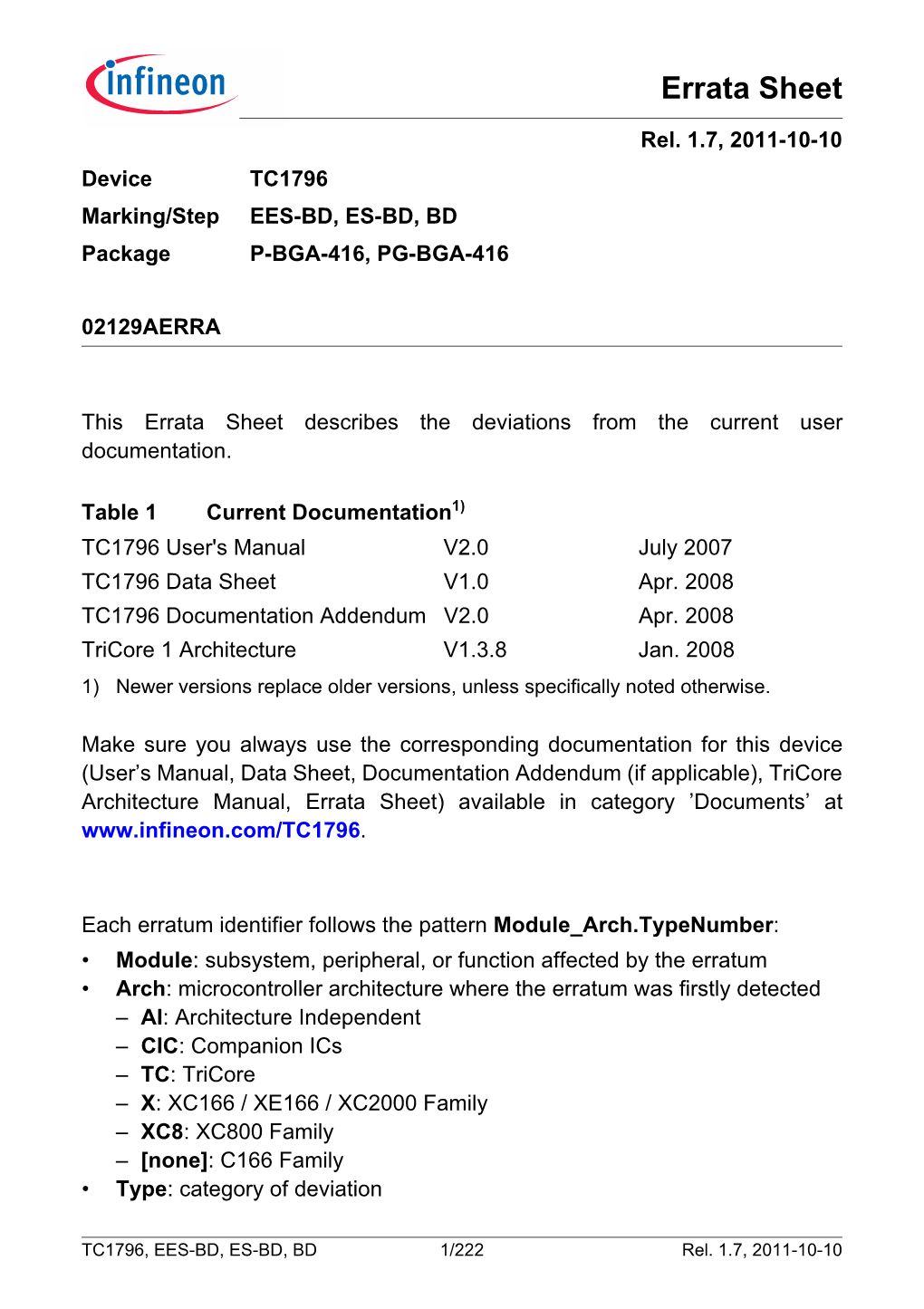 TC1796 Errata Sheet, Step EES-BD, ES-BD, BD