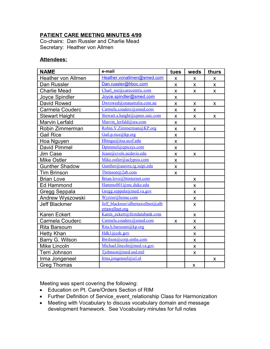 Patient Care Meeting Minutes 4/99