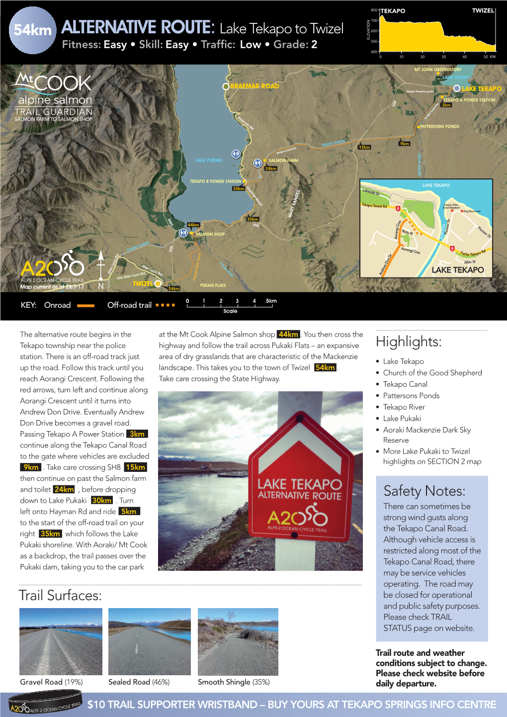 Trail Surfaces: ALTERNATIVE ROUTE: Lake Tekapo to Twizel Highlights