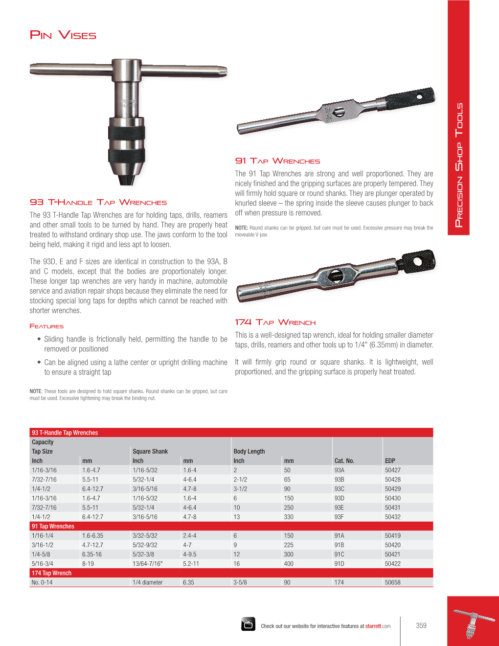 Pin Vises the 93 T-Handle Tap Wrenches Are for Holding Taps, Drills