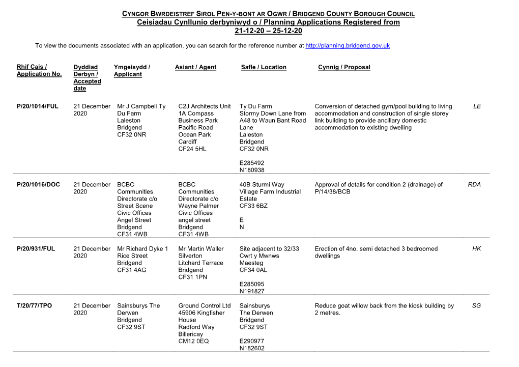 Cyngor Bwrdeistref Sirol Pen-Y-Bont Ar Ogwr / Bridgend County Borough