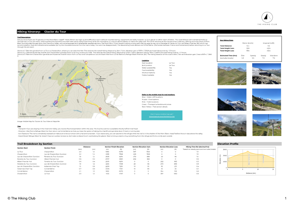 Download Trail Summary