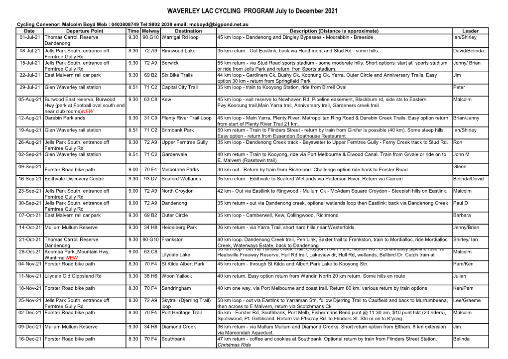 WAVERLEY LAC CYCLING PROGRAM July to December 2021