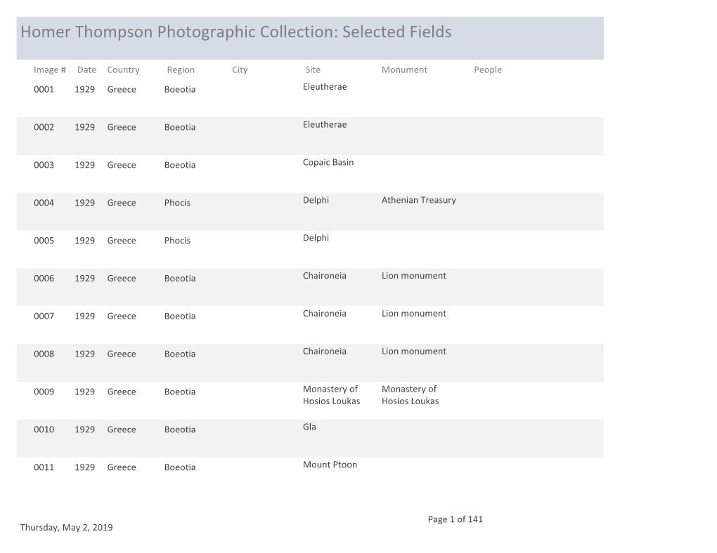 Homer Thompson Photographic Collection: Selected Fields