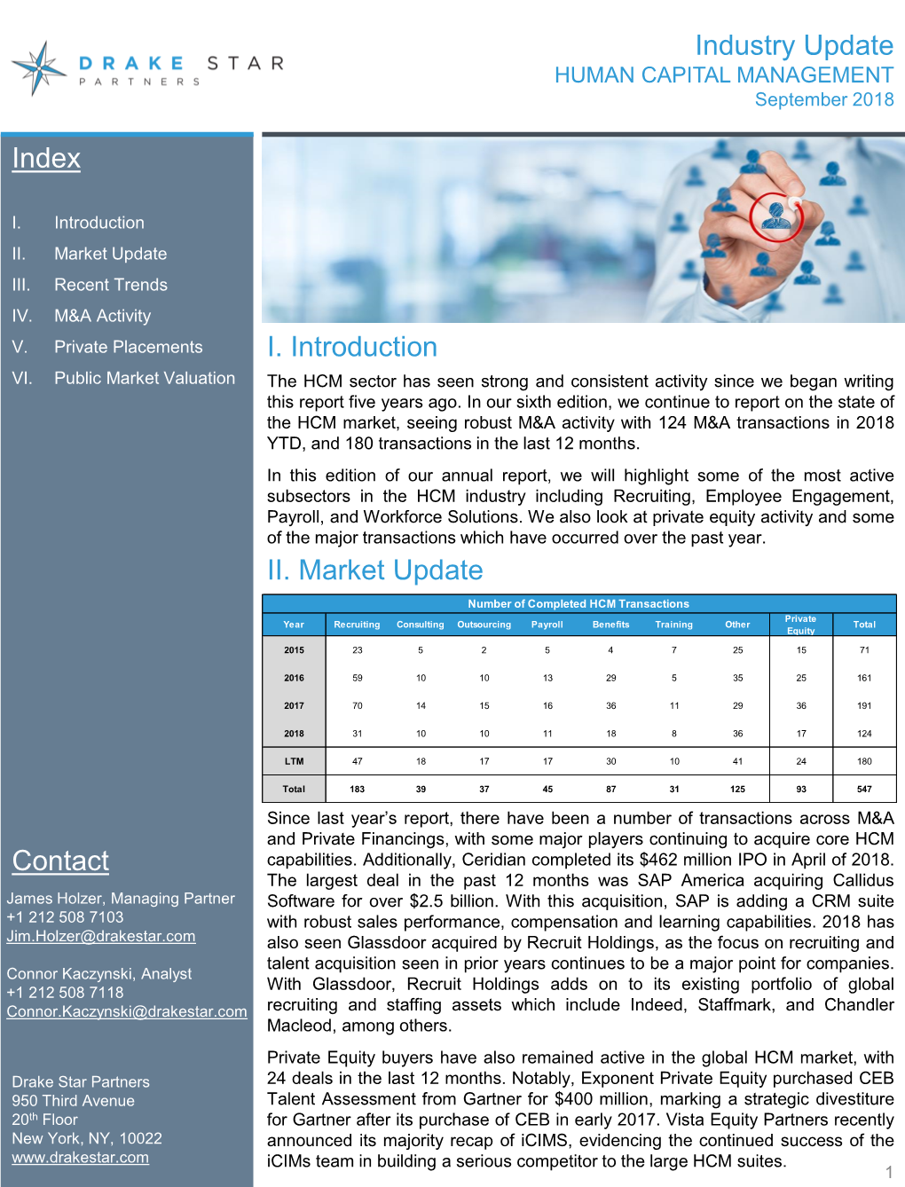 Index Contact I. Introduction Industry Update II. Market Update