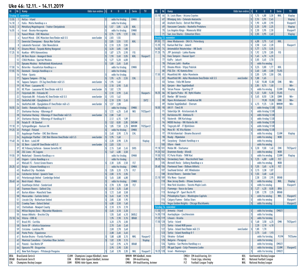 Uke 46: 12.11. - 14.11.2019 Kl Nr Kamp Odds Kan Endres S H U B Serie TV Kl Nr Kamp Odds Kan Endres S H U B Serie TV Tirsdag 12