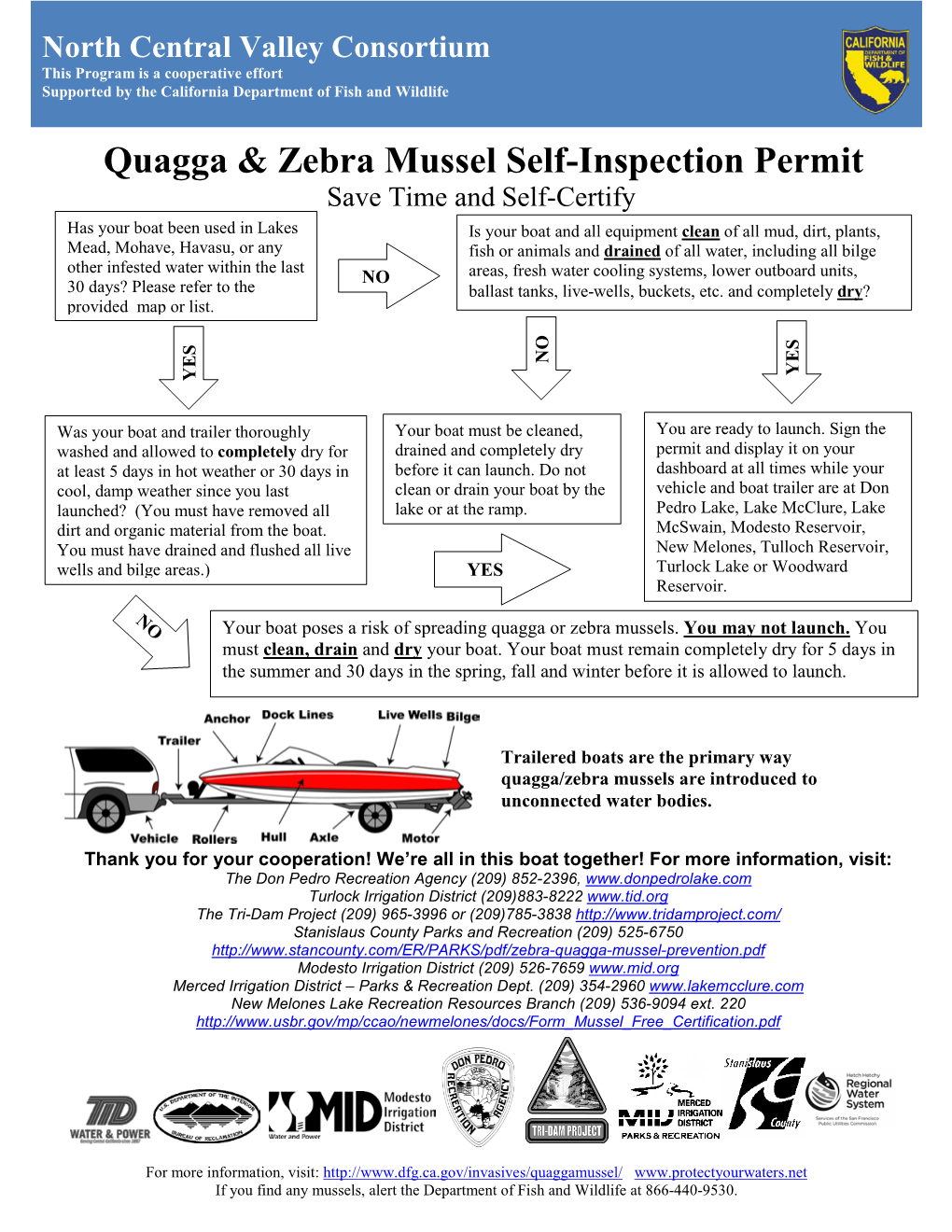 Quagga & Zebra Mussel Self-Inspection Permit