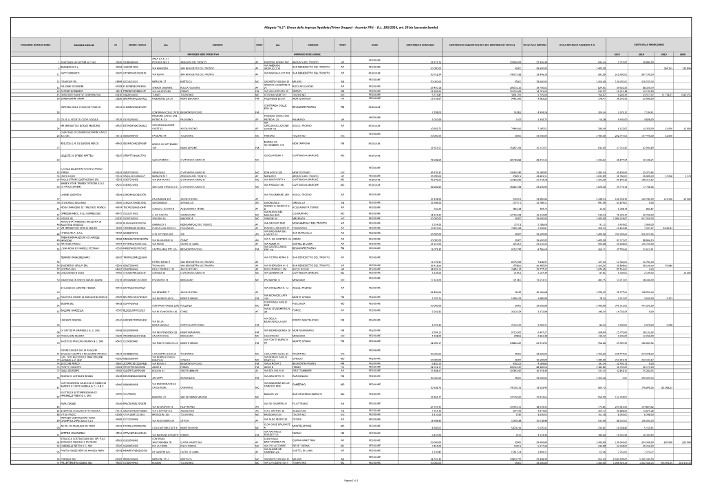 Pubblicazione.Xlsx