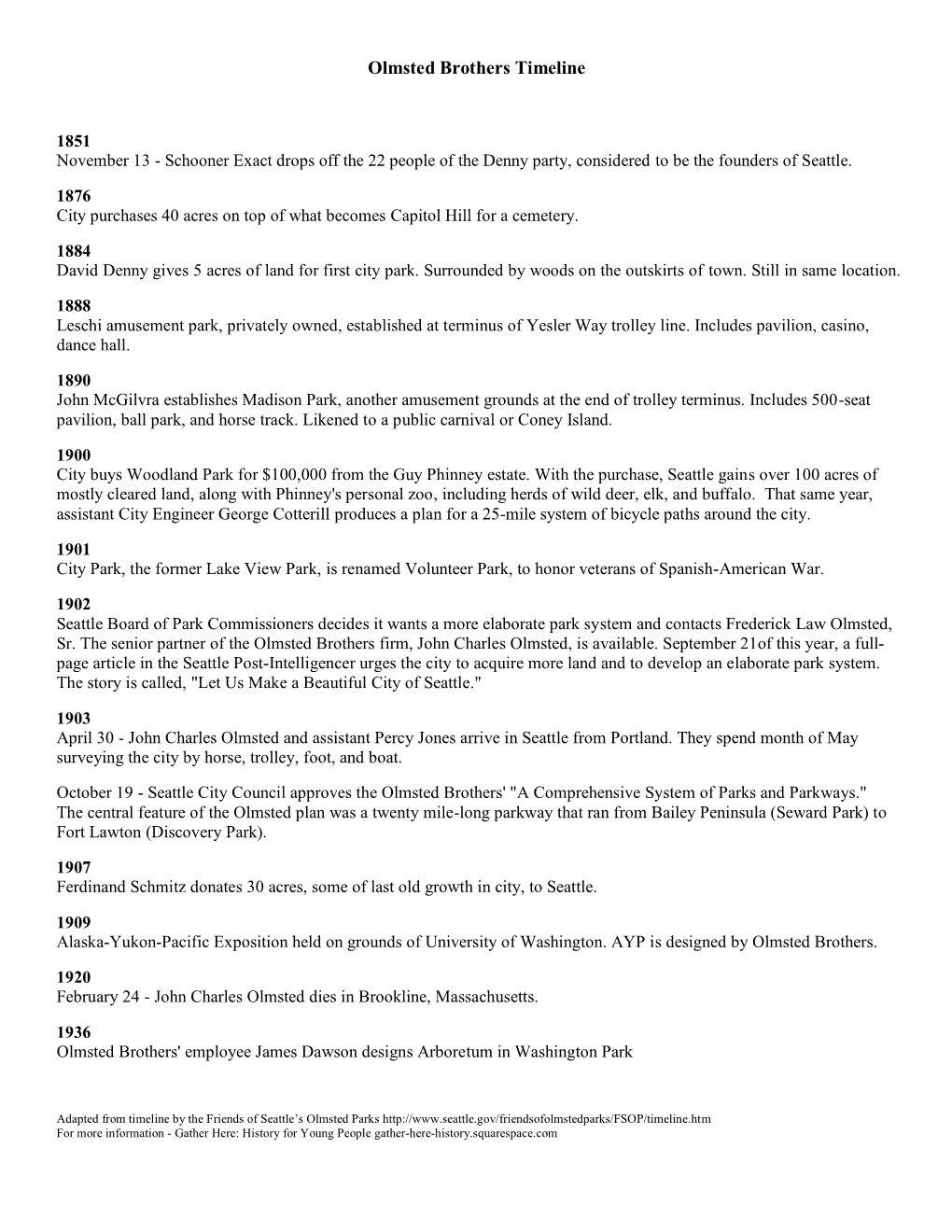 Olmsted Brothers Timeline