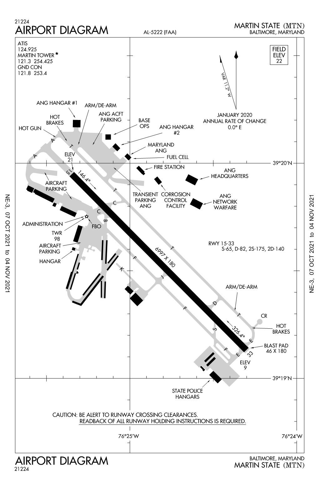 KMTN Procedures