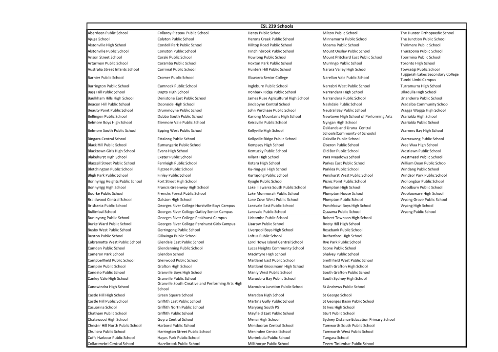 ESL 229 Schools