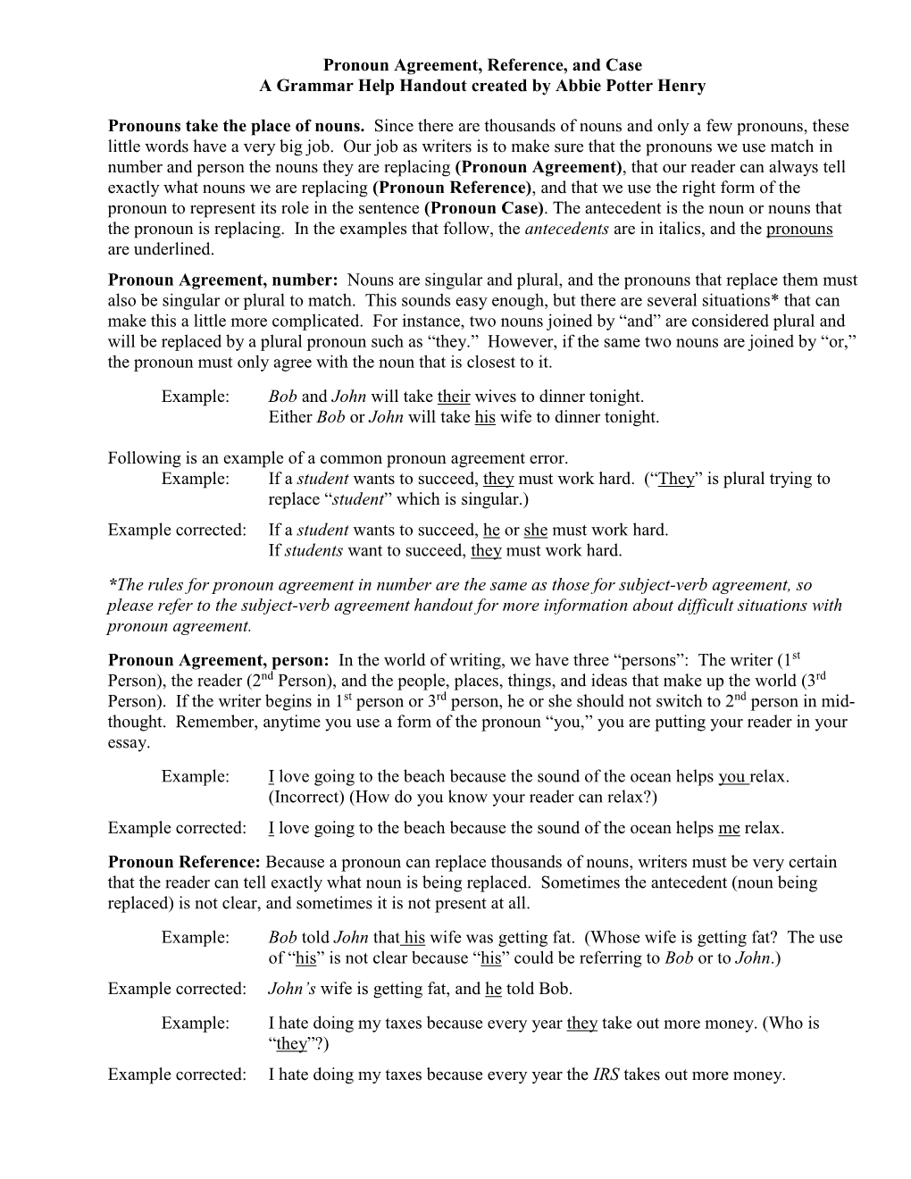 Pronoun Agreement, Reference, and Case a Grammar Help Handout Created by Abbie Potter Henry
