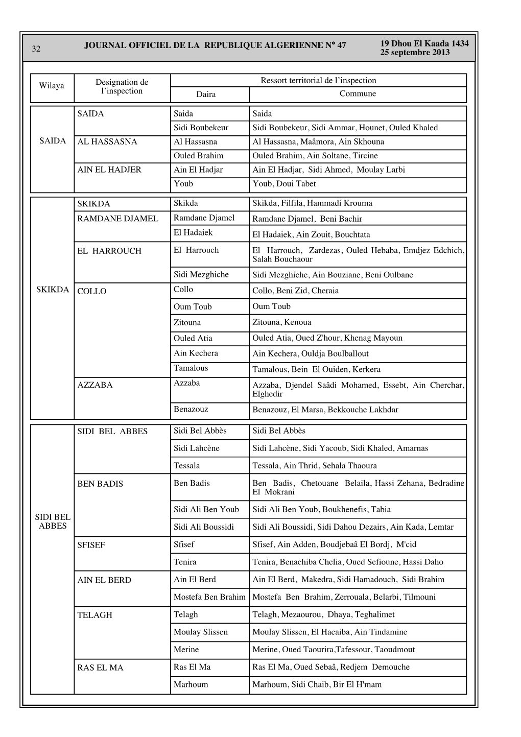32 19 Dhou El Kaada 1434 25 Septembre 2013 JOURNAL