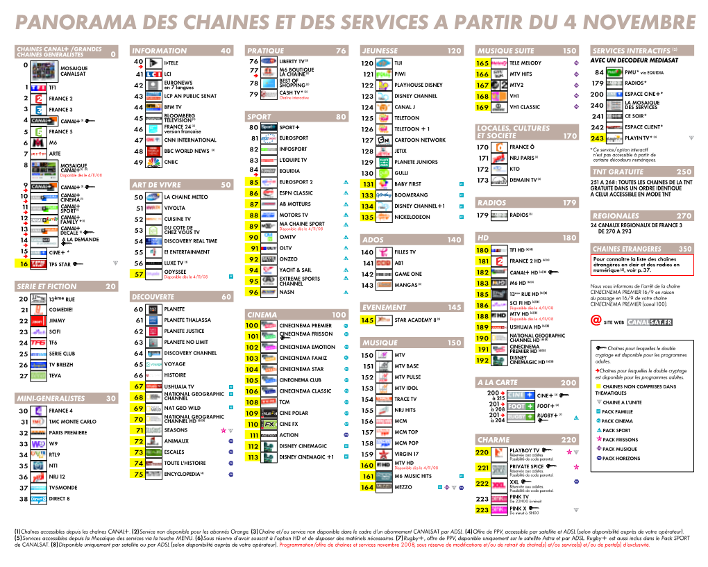 Panorama Des Chaines Et Des Services a Partir Du 4 Novembre