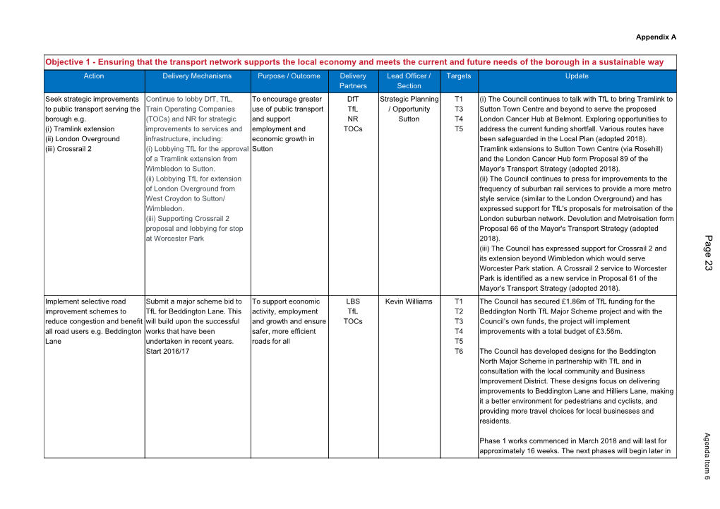 Update on Sustainable Transport Strategy