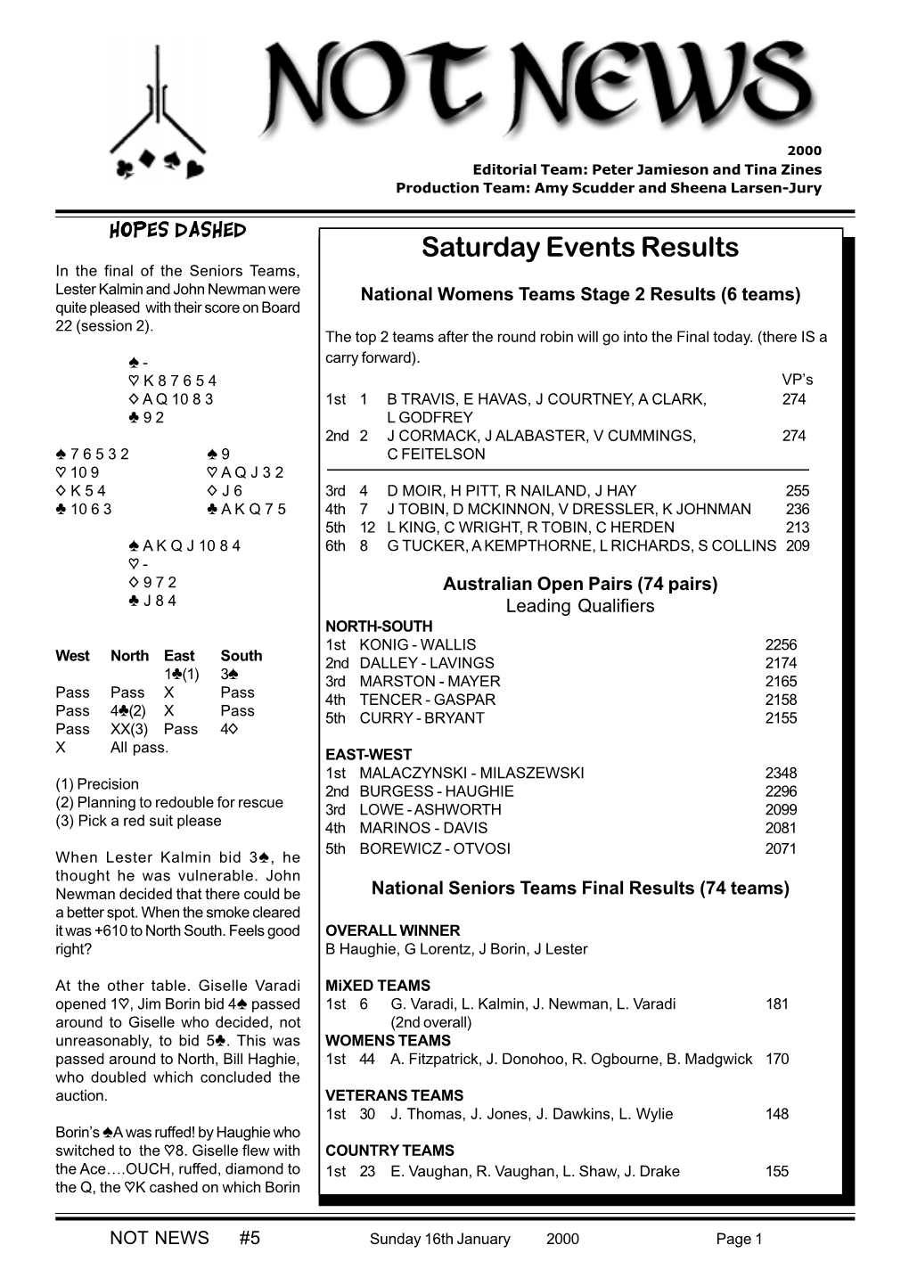 Saturday Events Results