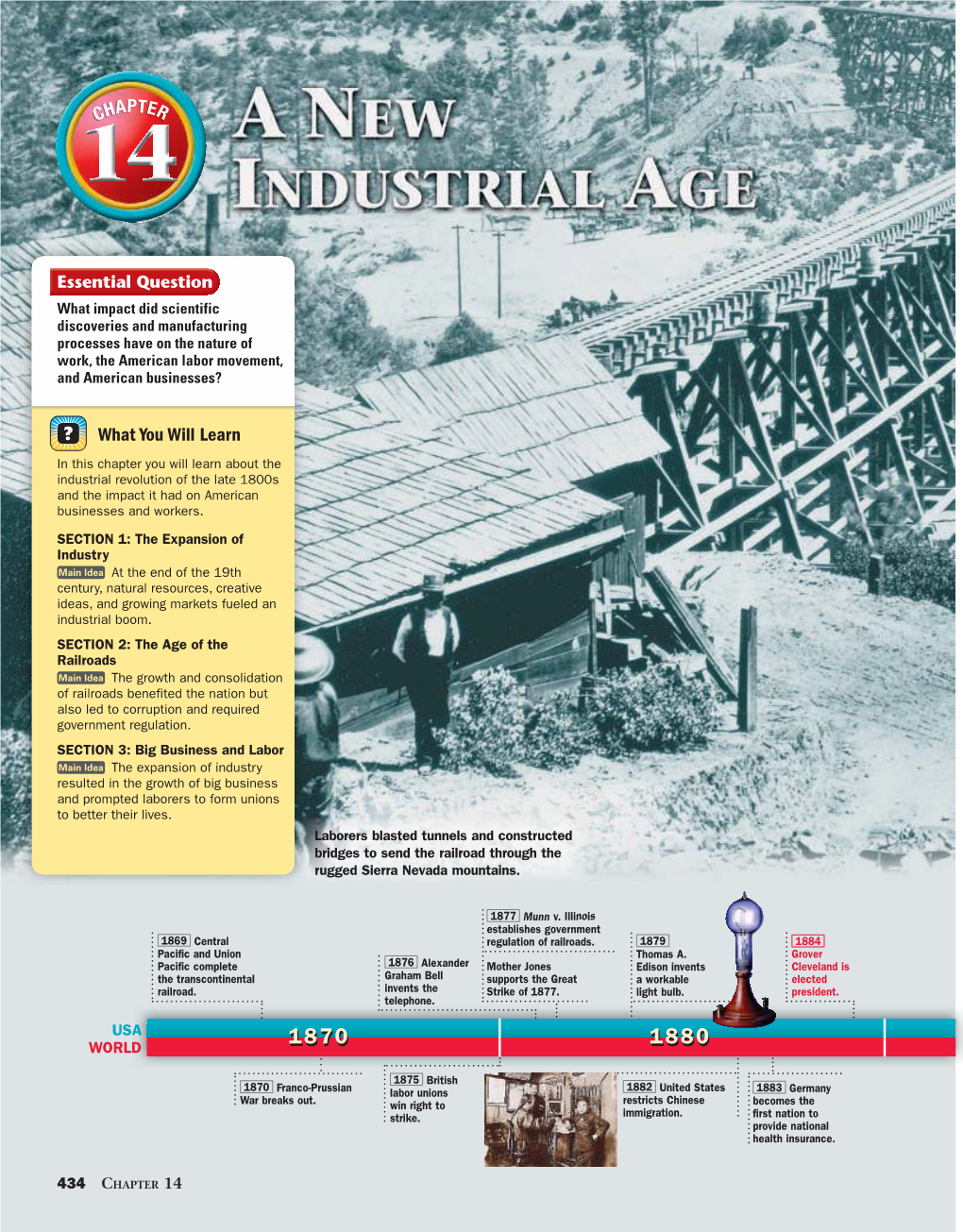 What You Will Learn in This Chapter You Will Learn About the Industrial Revolution of the Late 1800S and the Impact It Had on American Businesses and Workers